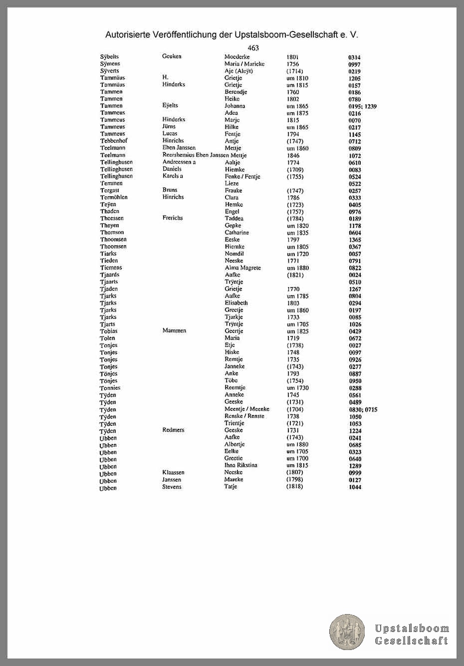 Document